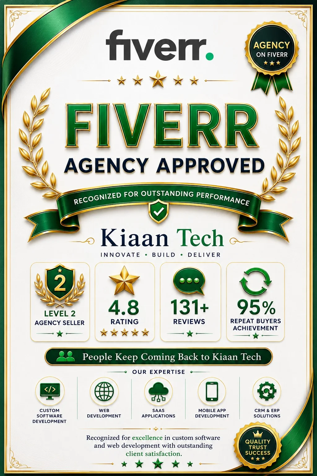 Fiverr Top Rated Badge